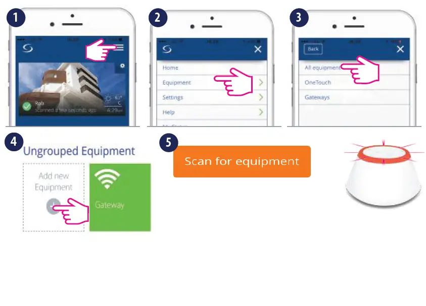 SALUS -HTRS-RF- Digital- Room -Thermostat -11
