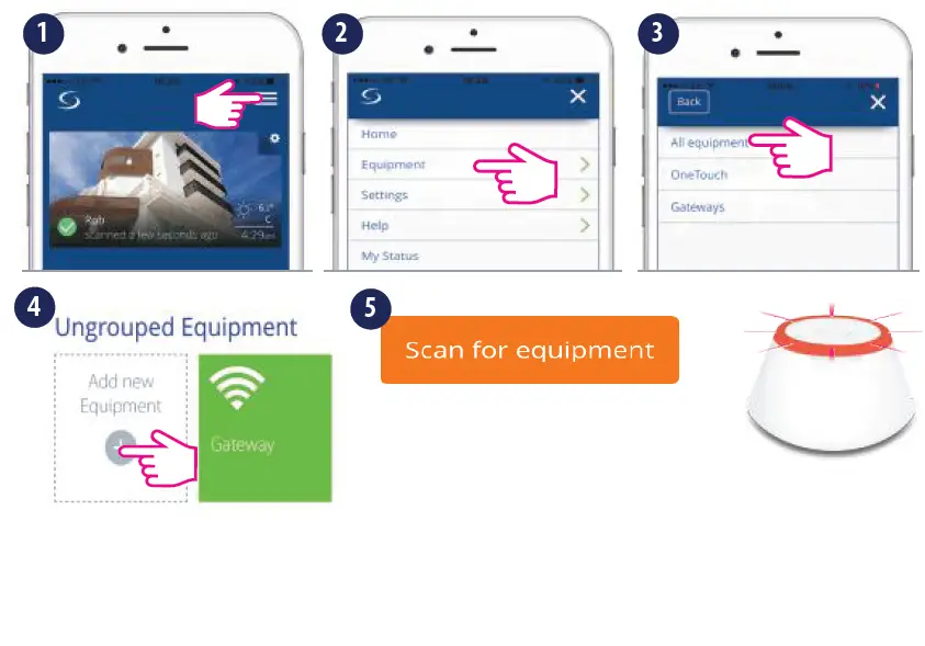 SALUS -HTRS-RF- Digital- Room -Thermostat -16