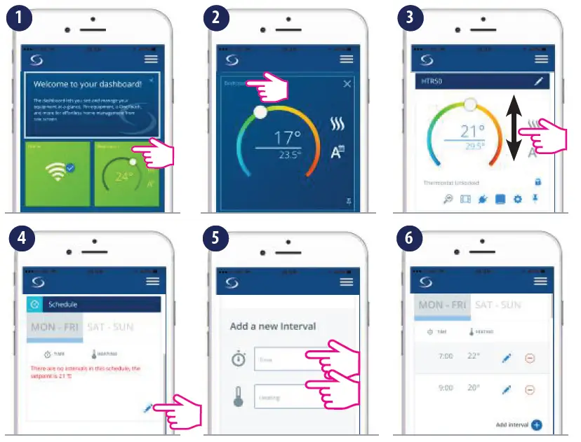SALUS -HTRS-RF- Digital- Room -Thermostat -18