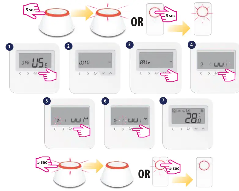 SALUS -HTRS-RF- Digital- Room -Thermostat -2
