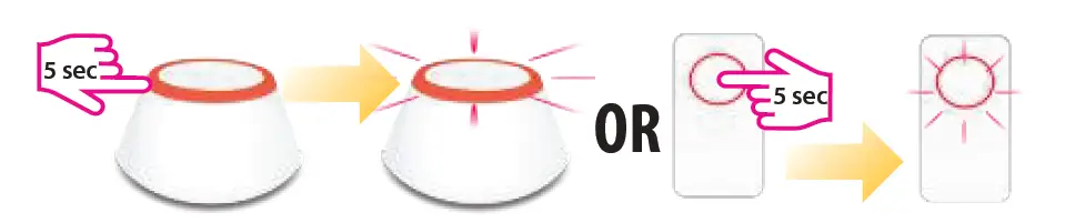 SALUS -HTRS-RF- Digital- Room -Thermostat -4