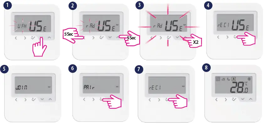 SALUS -HTRS-RF- Digital- Room -Thermostat -7