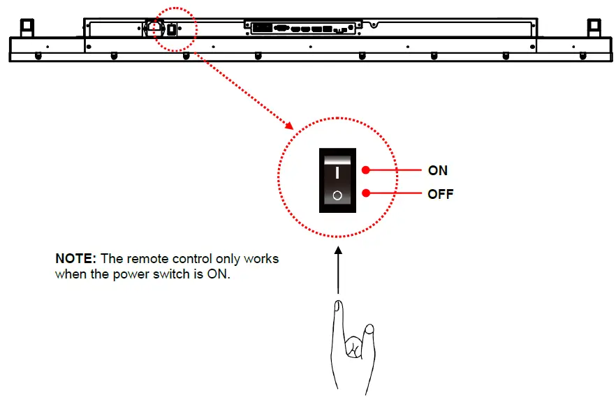 DynaScan DS552LT5-1 55 Inch Clean Black Digital Signage-12