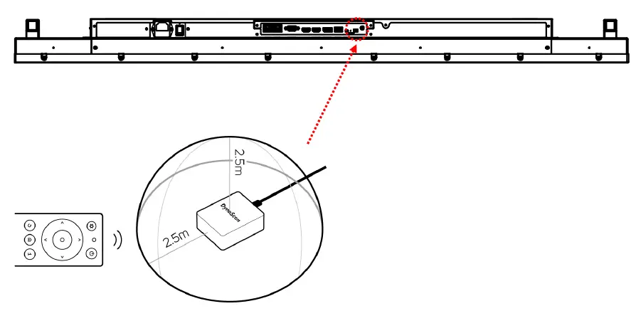 DynaScan DS552LT5-1 55 Inch Clean Black Digital Signage-13