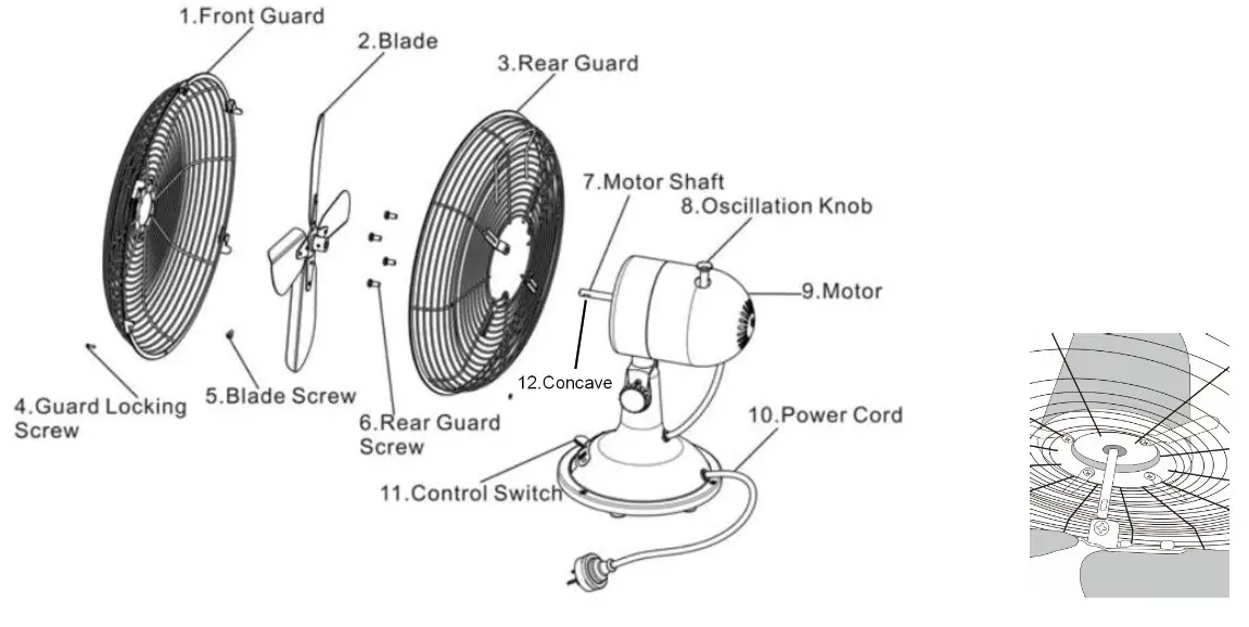 ETOSELL HIFANXTABLE12METALF 12 Inch Metal Desk Fan - fig