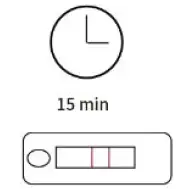 Sungo global services HRK-6620 SARS-CoV-2 Antigen Rapid Test Kit-6