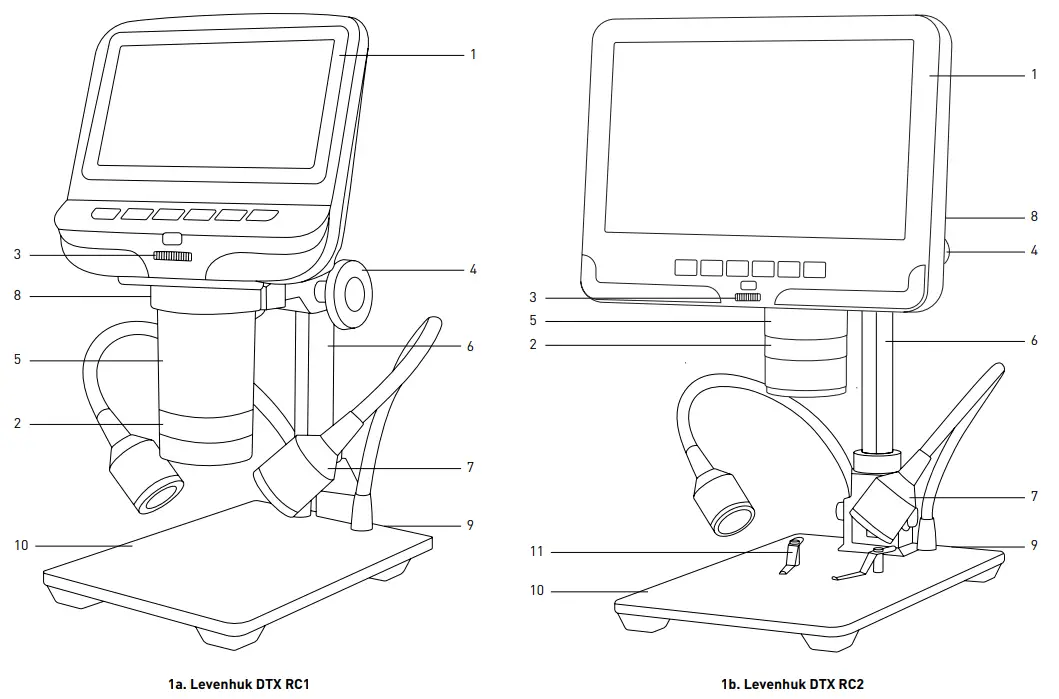 Levenhuk DTX RC1 Remote Controlled Microscopes - fig