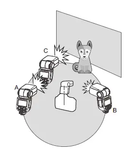 wireless multiple flash shooting 2