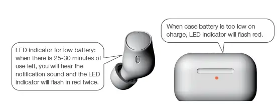 Tiinlab Corporation EH902 Wireless Earphones-fig-10
