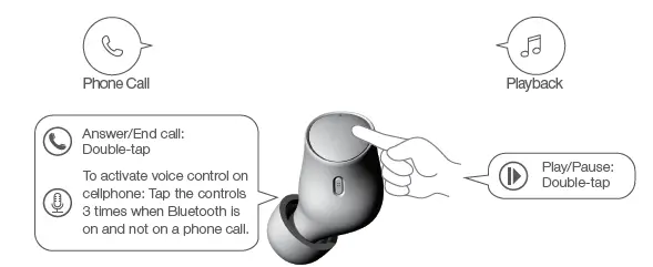 Tiinlab Corporation EH902 Wireless Earphones-fig-11