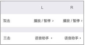 Tiinlab Corporation EH902 Wireless Earphones-fig-12