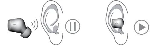 Tiinlab Corporation EH902 Wireless Earphones-fig-13