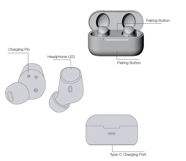 Tiinlab Corporation EH902 Wireless Earphones-fig-2