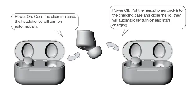 Tiinlab Corporation EH902 Wireless Earphones-fig-5