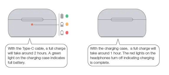 Tiinlab Corporation EH902 Wireless Earphones-fig-8