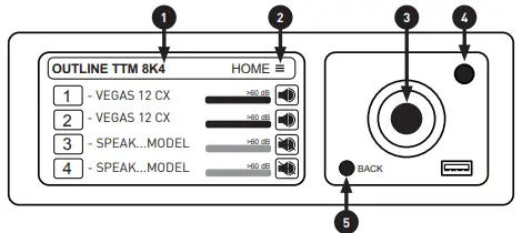 outline TTM 8K4 Multi Purpose Amplifier-fig5