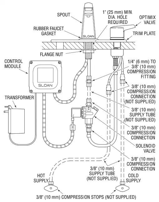 SLOAN Sensor Activated Lavatory Faucet - FAUCET 2