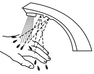 SLOAN Sensor Activated Lavatory Faucet - Operation 2