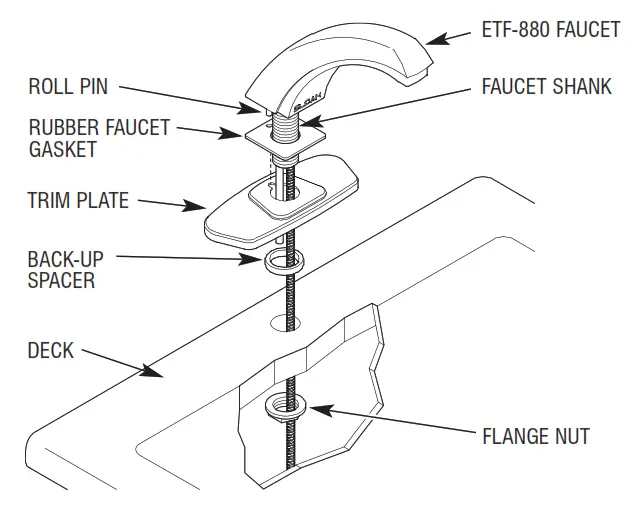 SLOAN Sensor Activated Lavatory Faucet - ROLL PIN