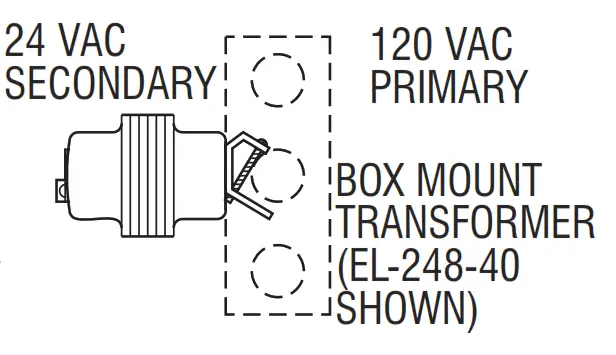 SLOAN Sensor Activated Lavatory Faucet - SECONDARY