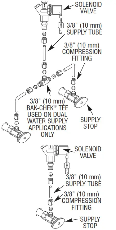 SLOAN Sensor Activated Lavatory Faucet - SOLENOID