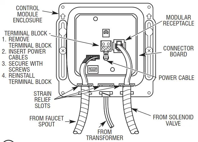 SLOAN Sensor Activated Lavatory Faucet - Solenoid 2