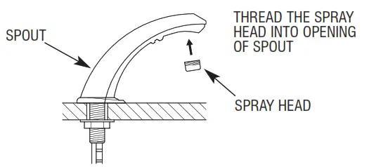 SLOAN Sensor Activated Lavatory Faucet - Start-Up