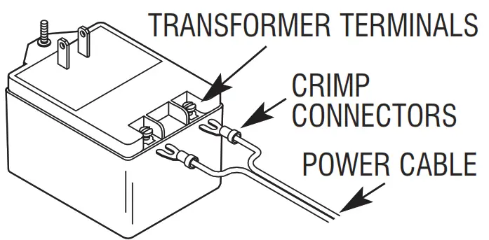 SLOAN Sensor Activated Lavatory Faucet - TRANSFORMER