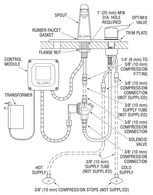 SLOAN Sensor Activated Lavatory Faucet - Water Supply