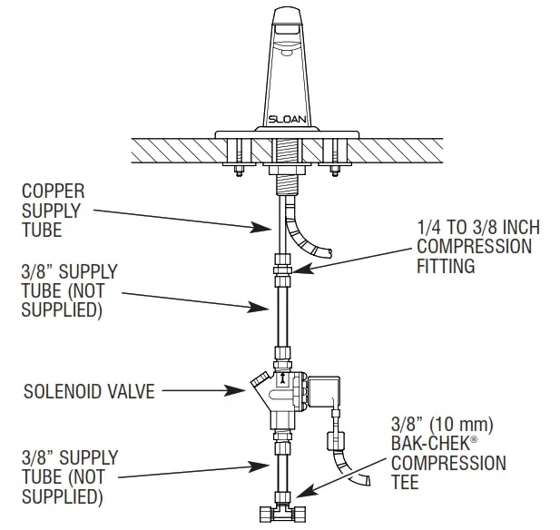 SLOAN Sensor Activated Lavatory Faucet - indicated