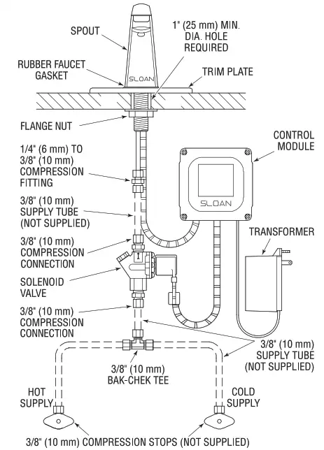 SLOAN Sensor Activated Lavatory Faucet - plate
