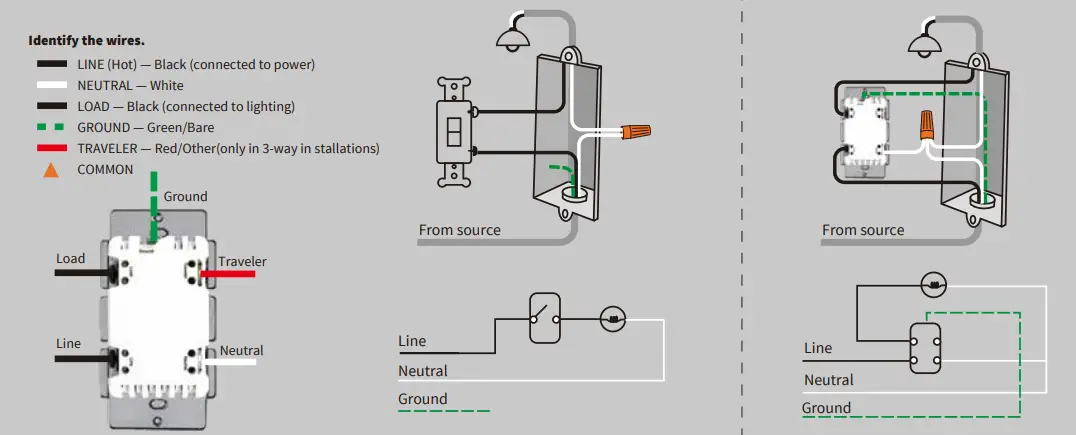 Minoston-MS11Z-Smart-Dimmer-Switch-FIG-3
