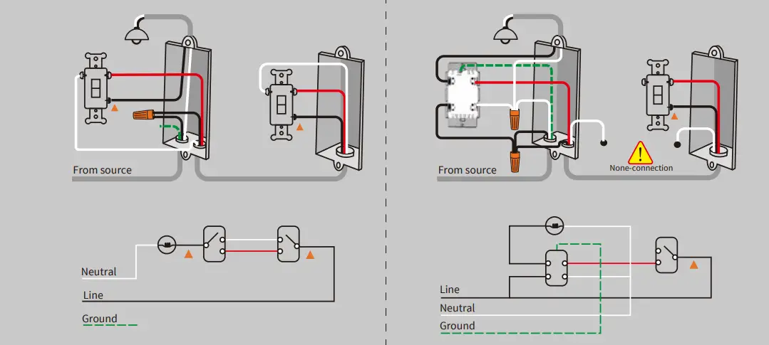 Minoston-MS11Z-Smart-Dimmer-Switch-FIG-4