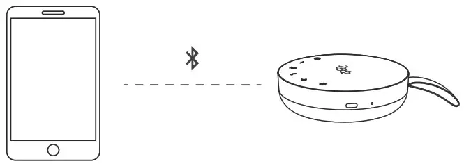 Shenzhen Grandsun Electronic 233621 HIVE Conference Speaker - DEVICE CONNECT INTRODUCE 2