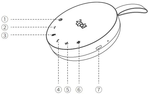 Shenzhen Grandsun Electronic 233621 HIVE Conference Speaker - EQUIPMENT INSTRUCTION