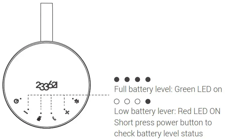 Shenzhen Grandsun Electronic 233621 HIVE Conference Speaker - USAGE INSTRUCTIONS