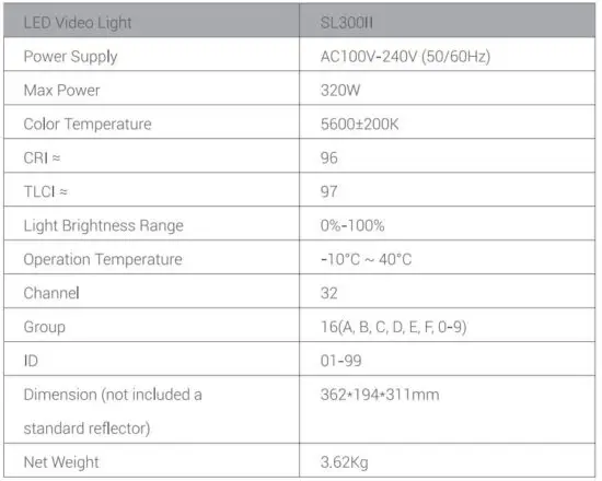 FIG 10 Technical Data.JPG