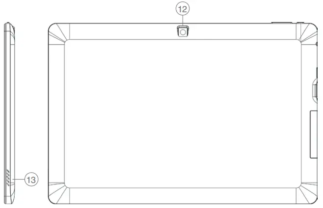 Key Layout And Definitions