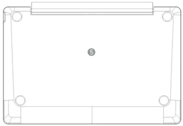 Descriptions Of Keys