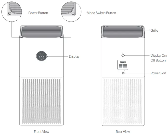 Xiaomi AC-M17-SC 4 Lite Smart Air Purifier-fig2