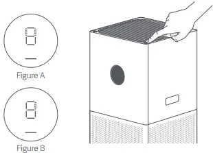 Xiaomi AC-M17-SC 4 Lite Smart Air Purifier-fig9