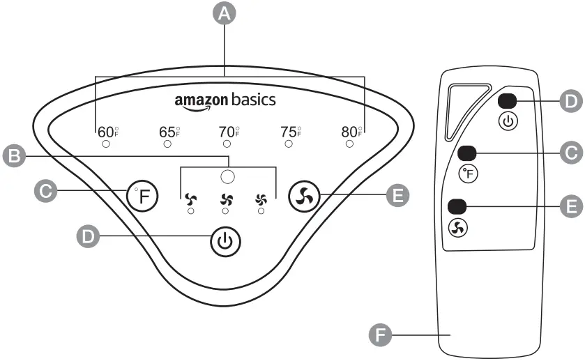 amazonbasics B07YJCWY8N Digital Window Fan B