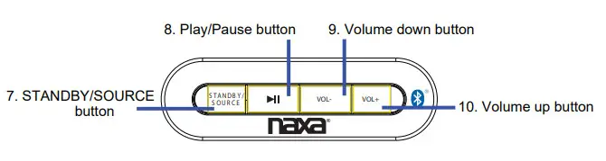 naxa 32TV Sound Bar Top View