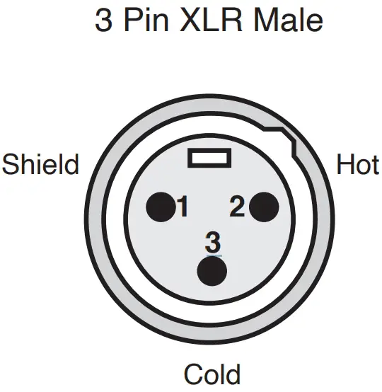 XLR pin assignments