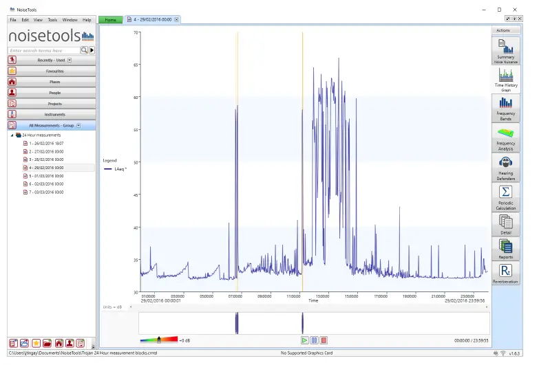Cirrus Research CK 199L Trojan Lite Noise Nuisance Recorder FIG 12