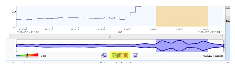Cirrus Research CK 199L Trojan Lite Noise Nuisance Recorder FIG 16