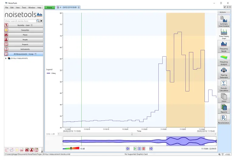 Cirrus Research CK 199L Trojan Lite Noise Nuisance Recorder FIG 17