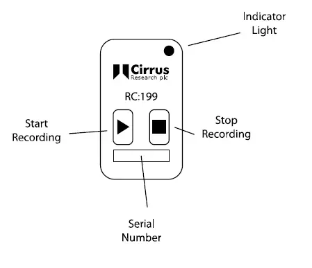Cirrus Research CK 199L Trojan Lite Noise Nuisance Recorder FIG 22
