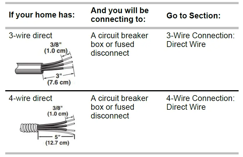 Whirlpool WEC310S0LS Front Control Electric Freestanding Range FIG 30