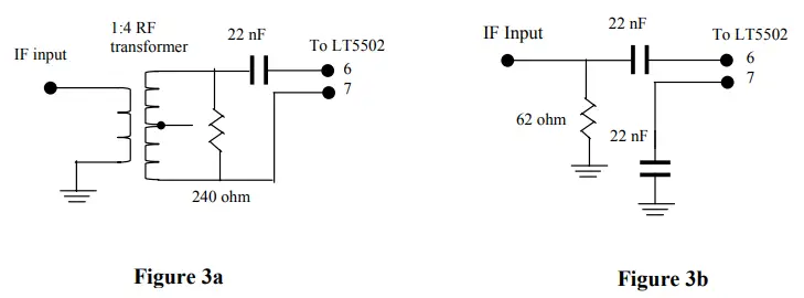 Applications and implementation issues
